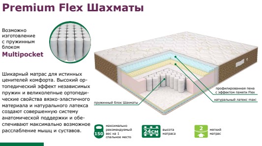 Матрас "Elite" Premium Neo Flex (Шахматы)